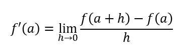 微分係数の定義式